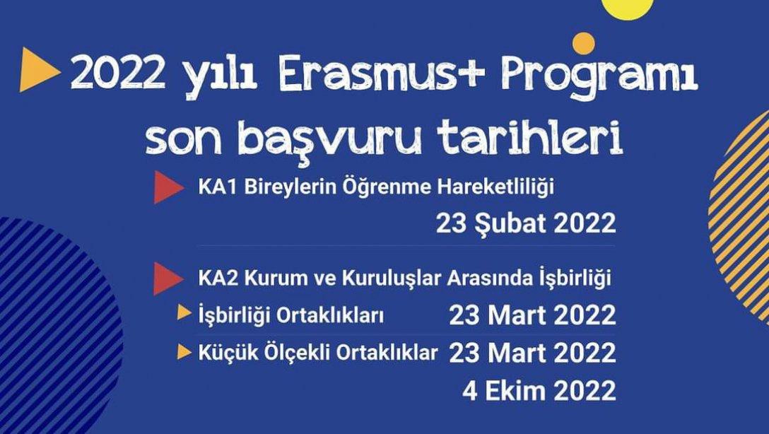 2022 Yılı Erasmus+ Teklif Çağrısı ve Program Rehberi Yayınlandı